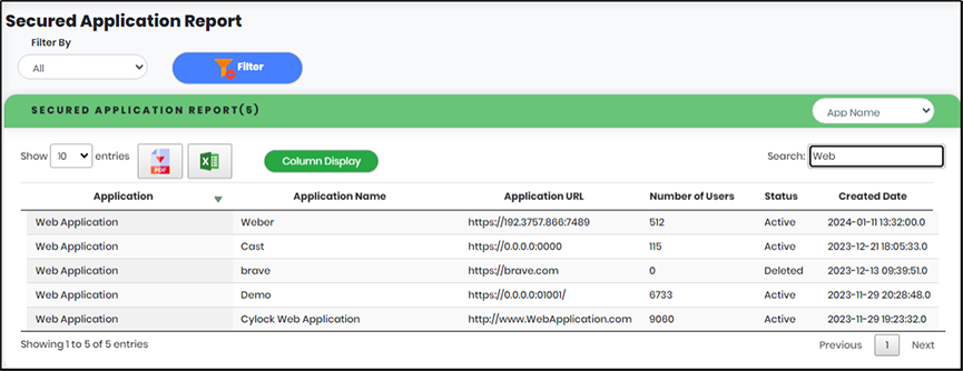 Secured application search result- CyLock